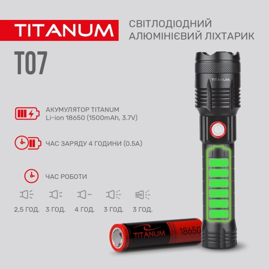 Ліхтарик світлодіодний ручний 700 Лм, чорний, TLF-T07, TITANUM