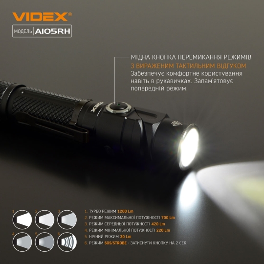 Ліхтарик світлодіодний ручний 1200 Лм, чорний, VLF-A105RH, VIDEX