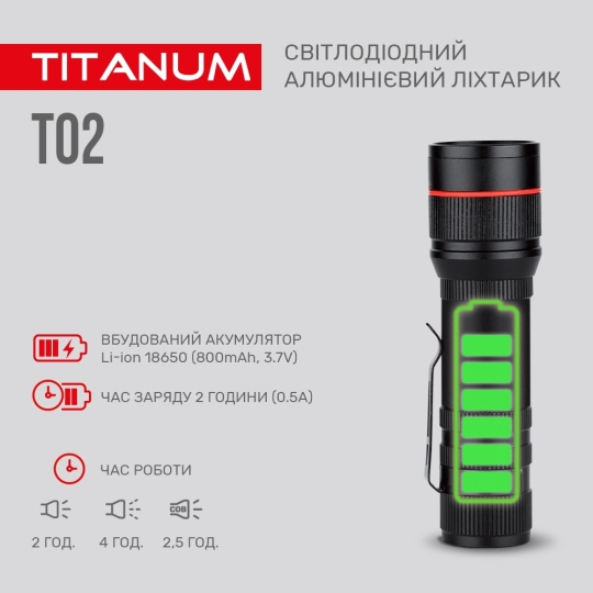 Ліхтарик світлодіодний ручний 200 Лм, чорний, TLF-T02, TITANUM