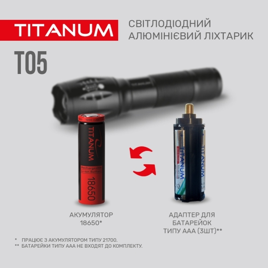 Ліхтарик світлодіодний ручний 300 Лм, чорний, TLF-T05, TITANUM